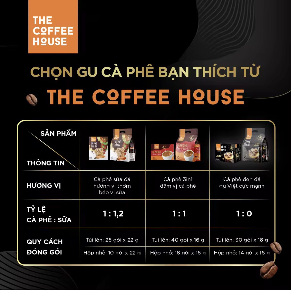 ca phe den da dam vi viet alobogo.com the coffee house